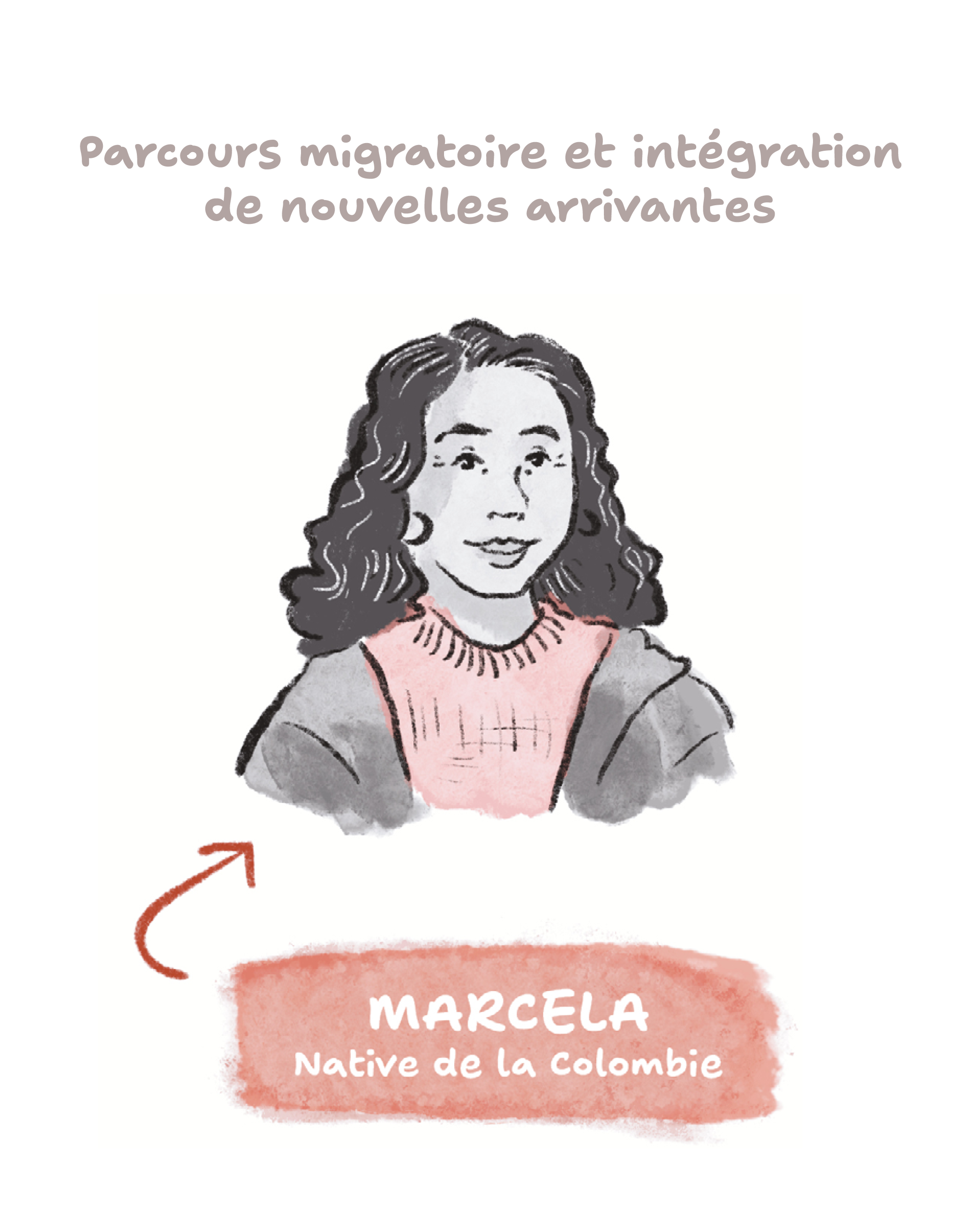 Parcours migratoires et intégration des nouvelles arrivantes