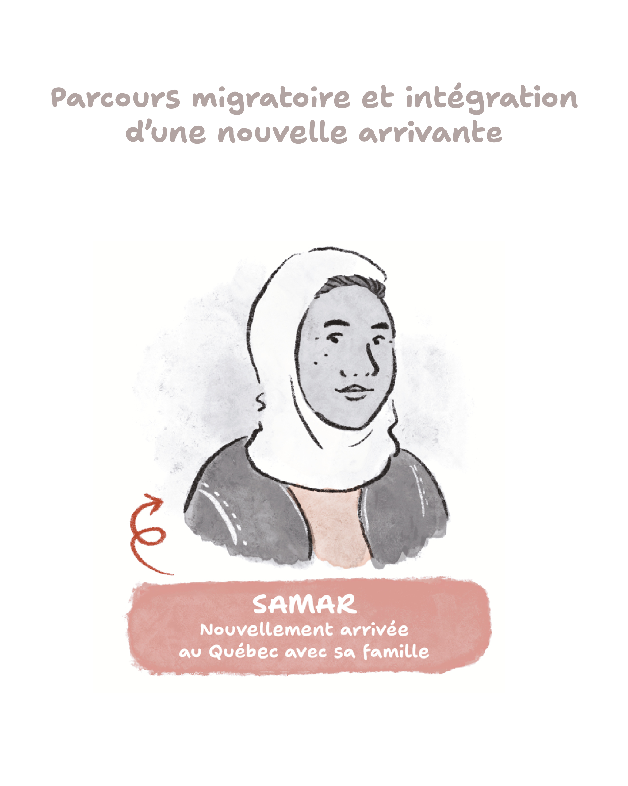 Parcours migratoire et intégration d'une nouvelle arrivante