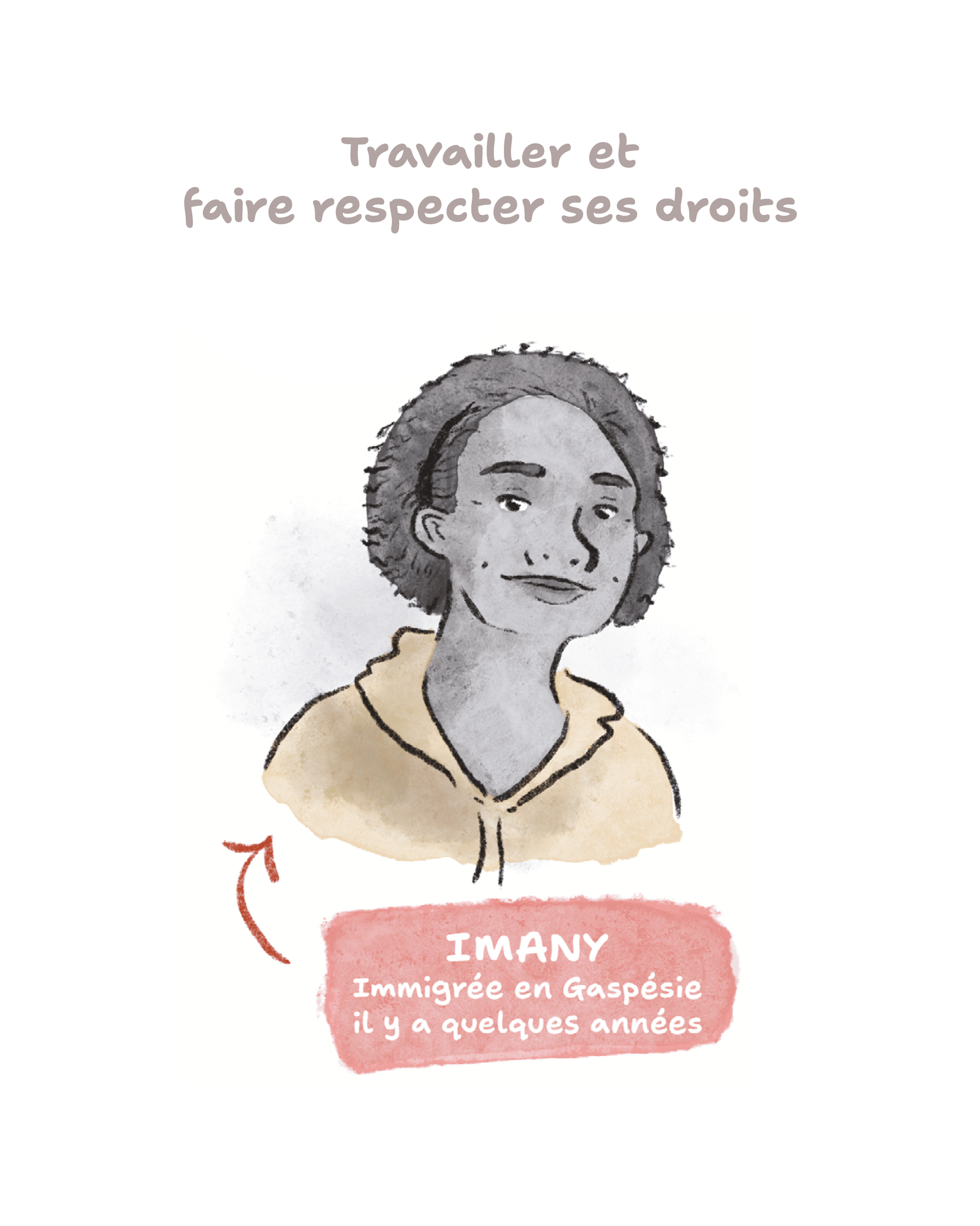 Travailler et faire respecter ses droits